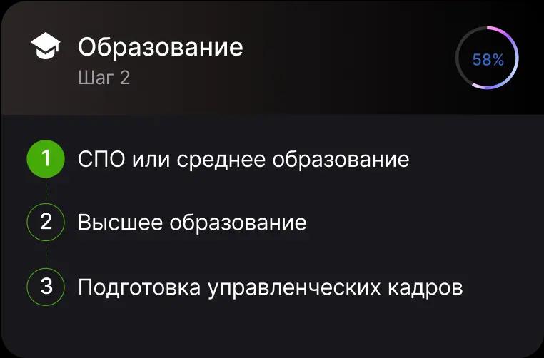 Образование
